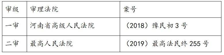 建设工程经典案例解读（一）：建设工程价款优先权是否可在执行阶段行使(图3)