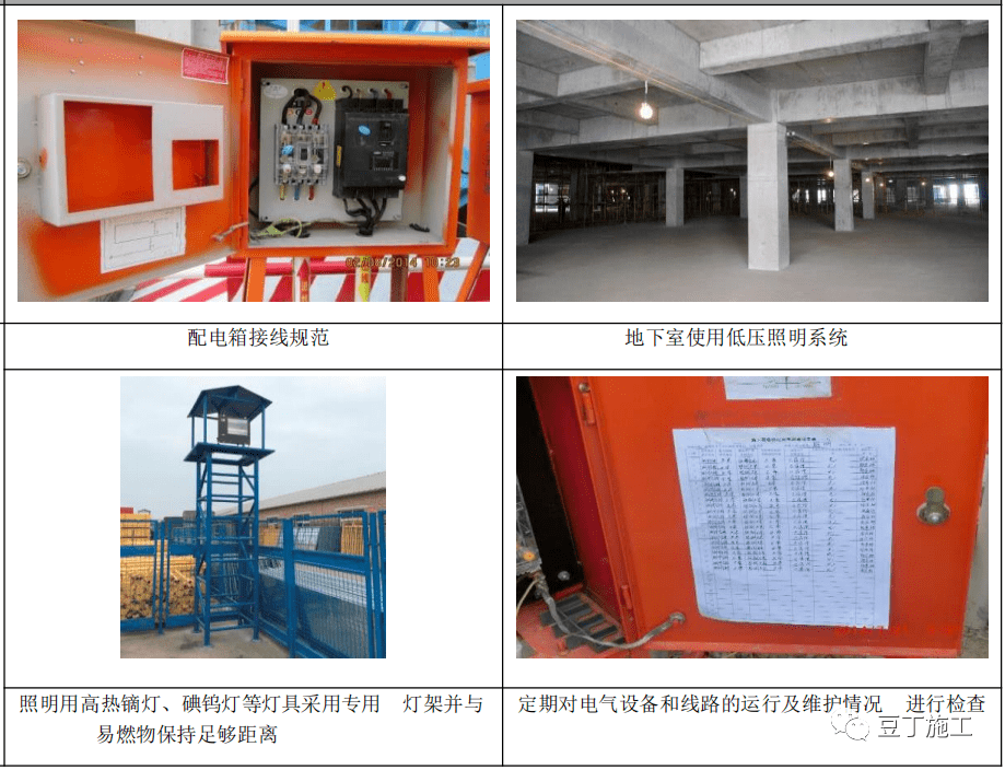 安全文明施工案例精选值得收藏！(图9)