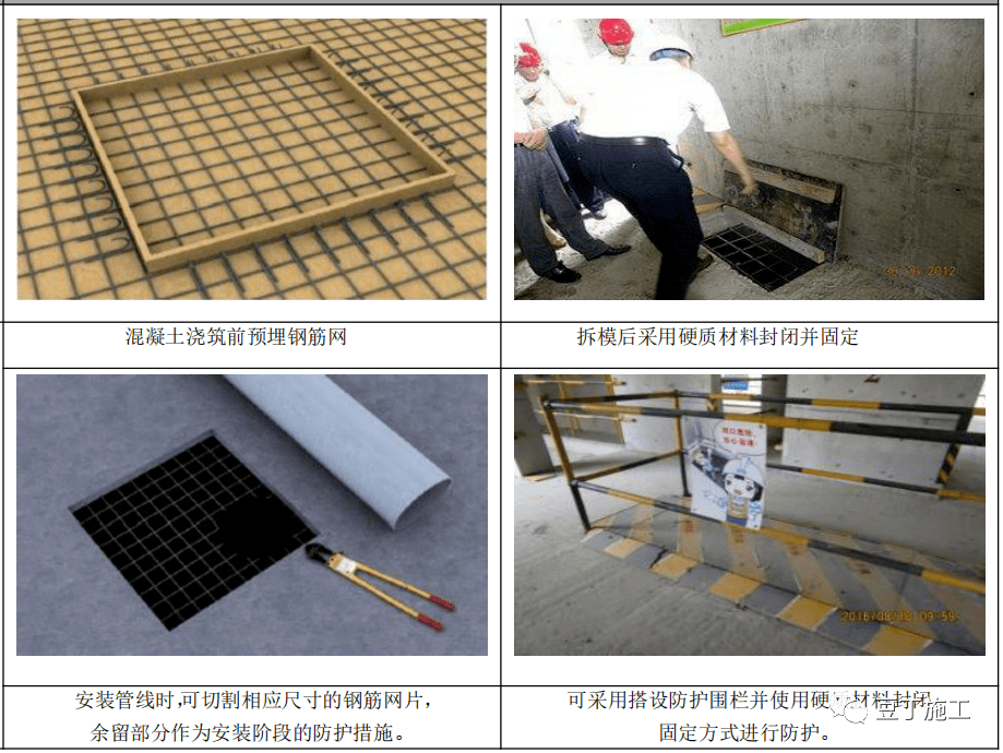 安全文明施工案例精选值得收藏！(图29)