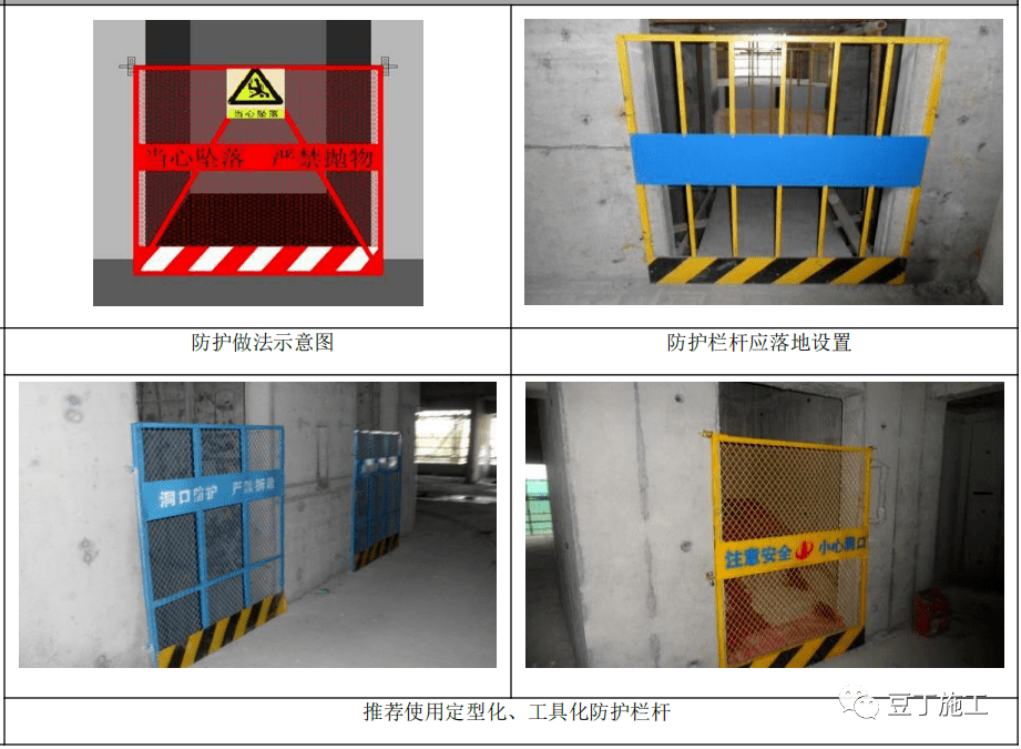 安全文明施工案例精选值得收藏！(图32)