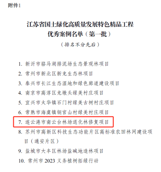 我市一项目获省国土绿化高质量发展特色精品工程优秀案例(图2)